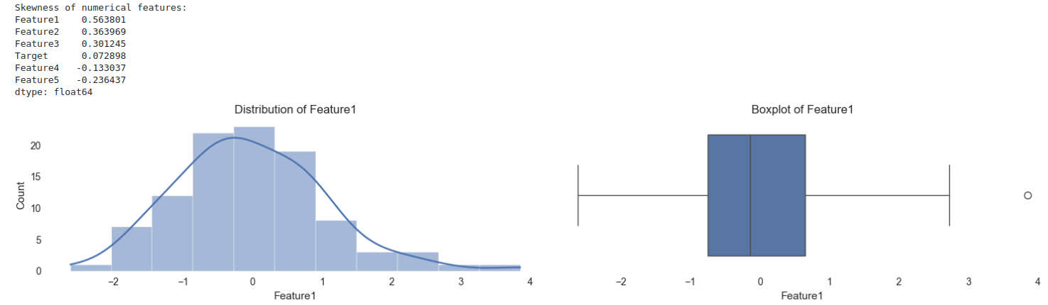 Checking for data distribution eda python